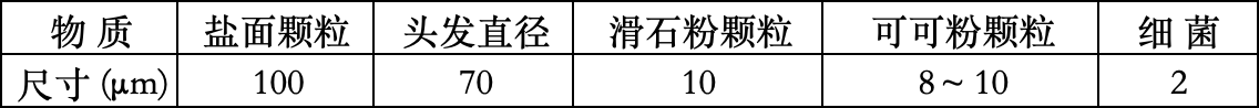 esball(世博)官方网站