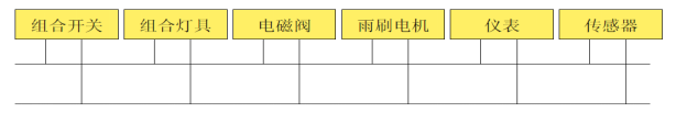 esball(世博)官方网站