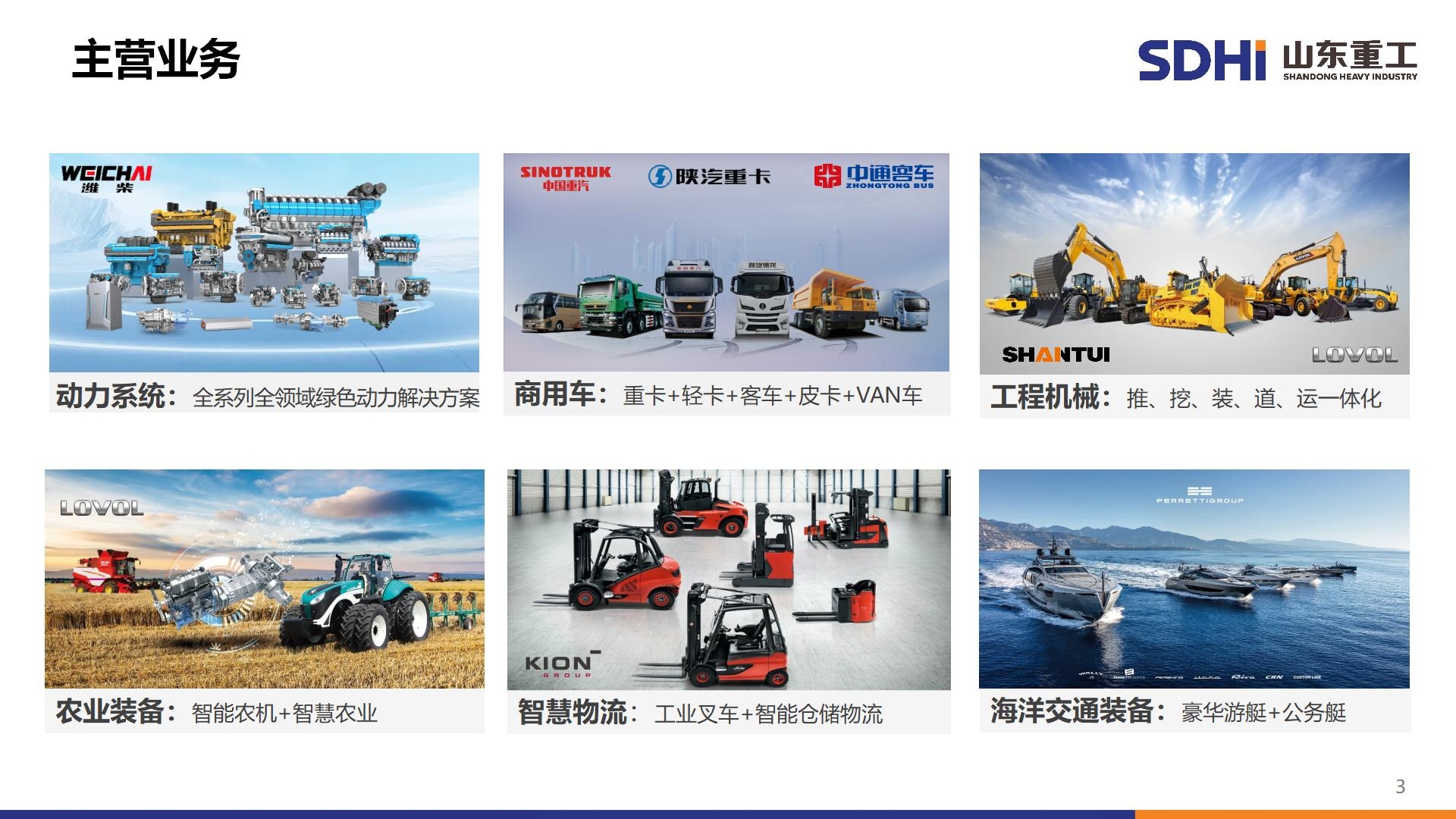 esball(世博)官方网站