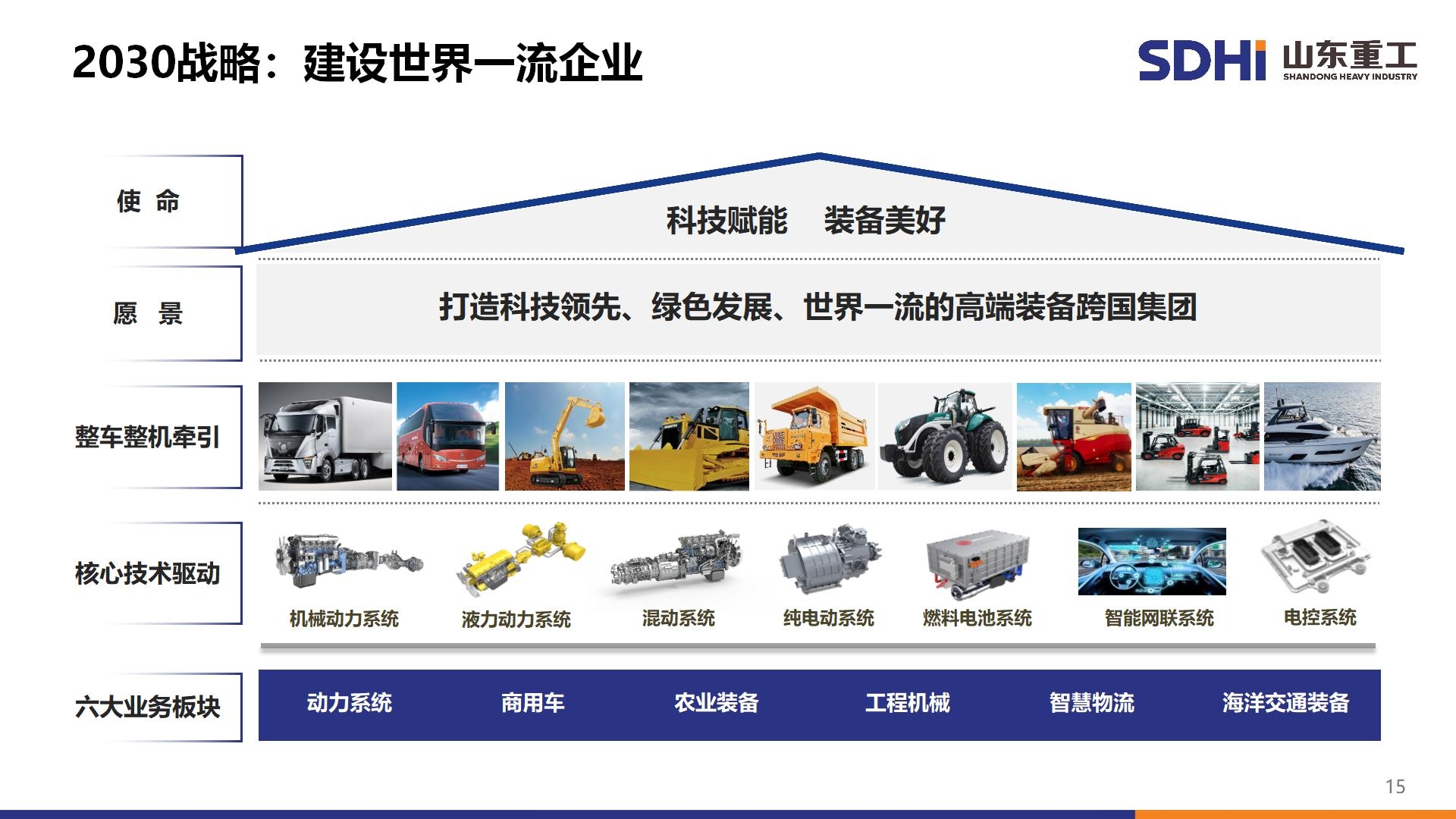 esball(世博)官方网站