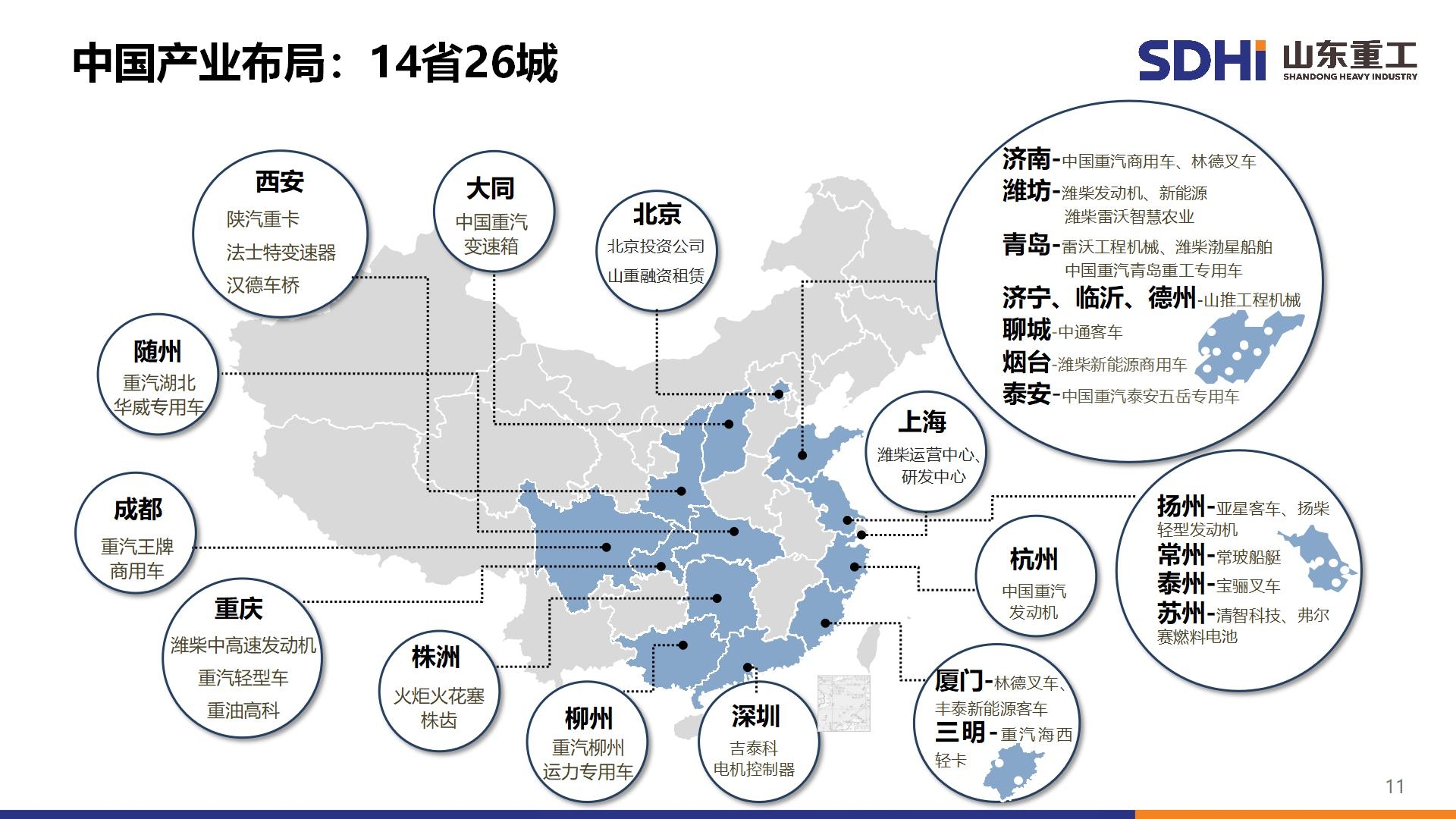 esball(世博)官方网站