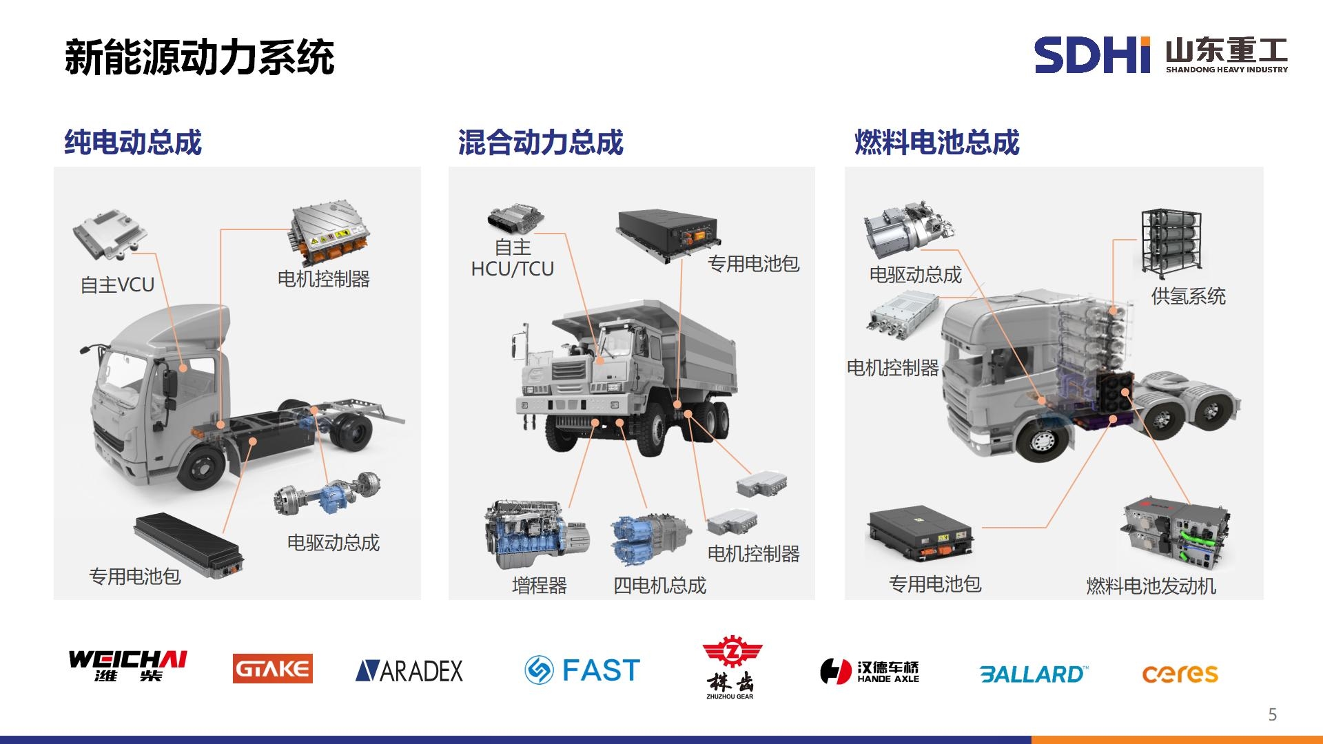 esball(世博)官方网站