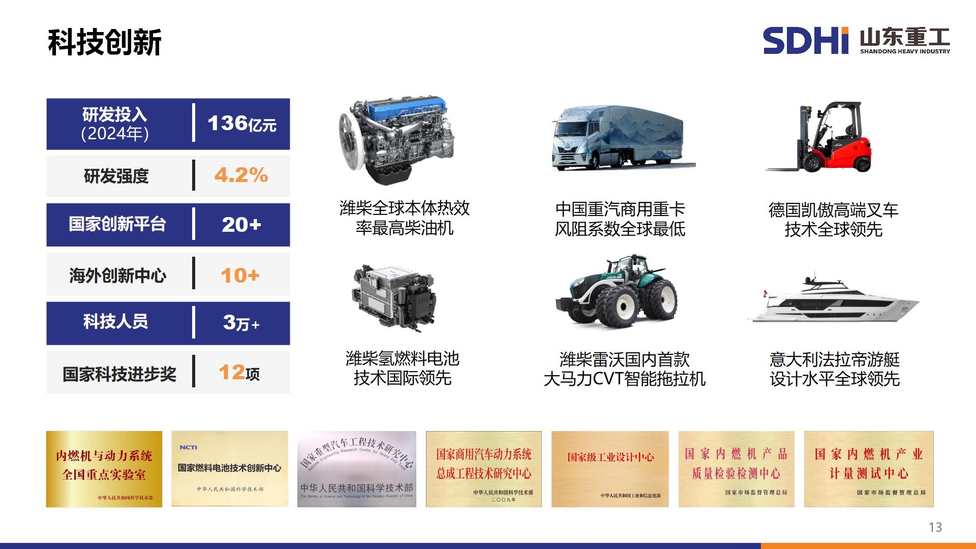 esball(世博)官方网站